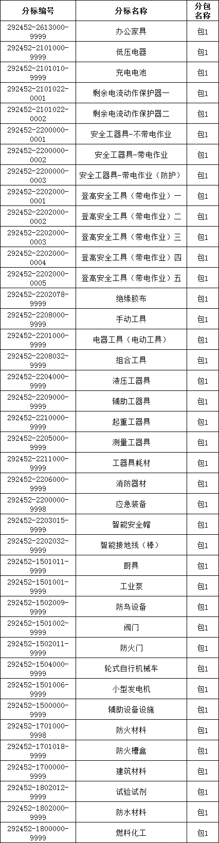 z6.com·(中国区)官方网站