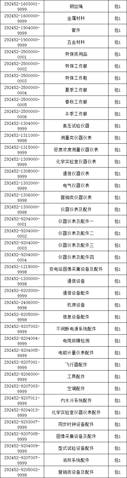 z6.com·(中国区)官方网站