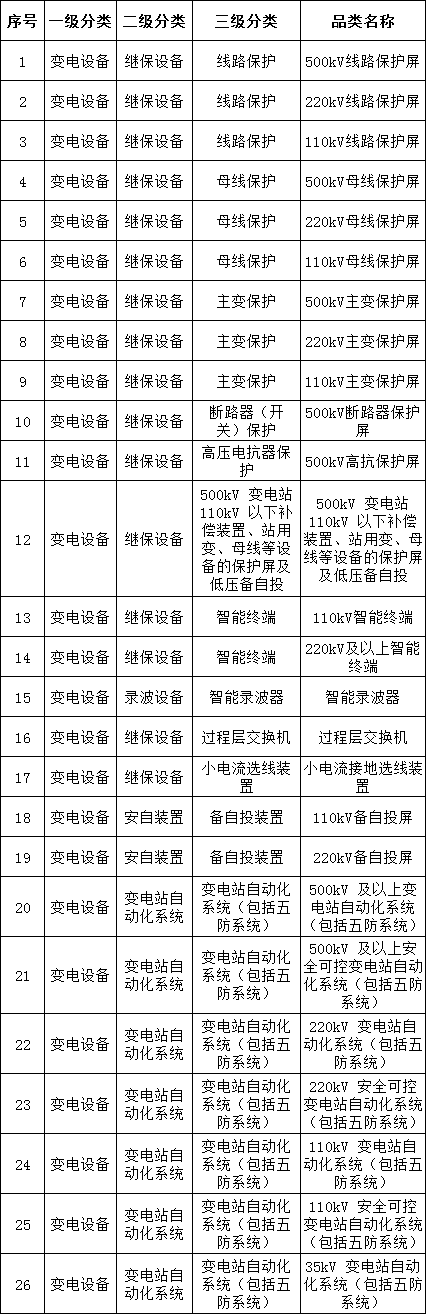 z6.com·(中国区)官方网站