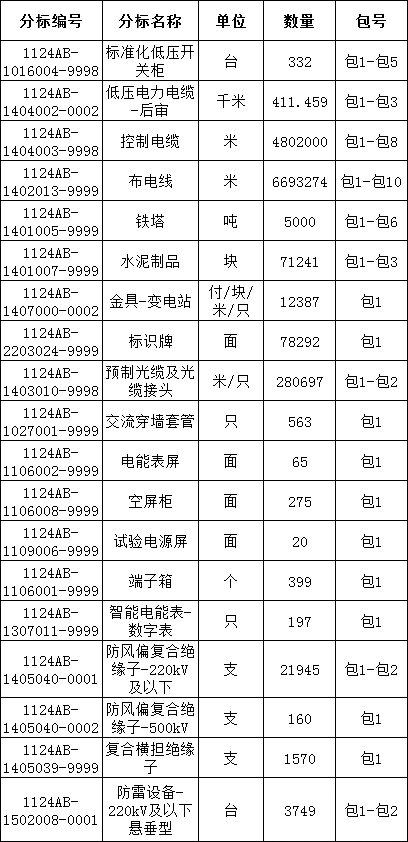 z6.com·(中国区)官方网站