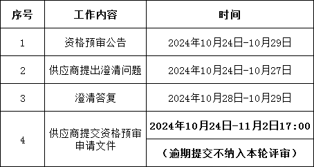 z6.com·(中国区)官方网站