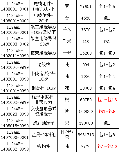 z6.com·(中国区)官方网站
