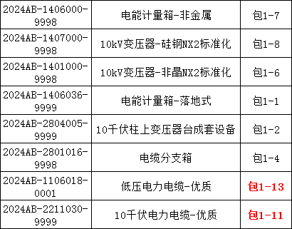 z6.com·(中国区)官方网站