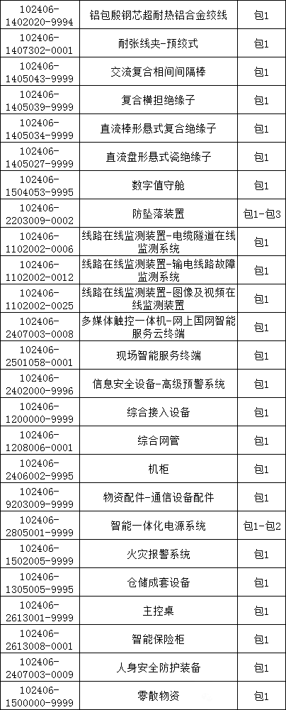 z6.com·(中国区)官方网站