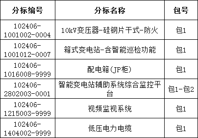 z6.com·(中国区)官方网站