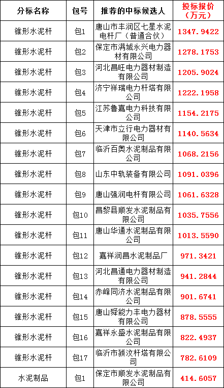 z6.com·(中国区)官方网站