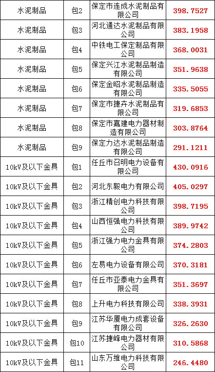 z6.com·(中国区)官方网站