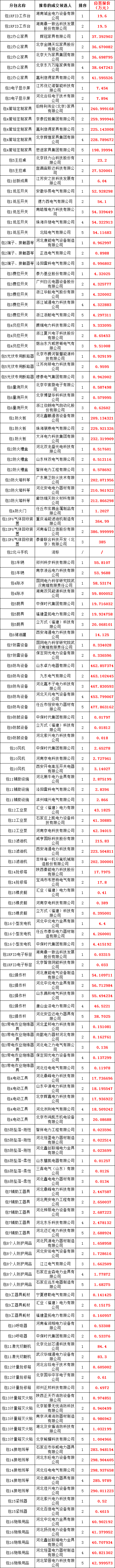 z6.com·(中国区)官方网站