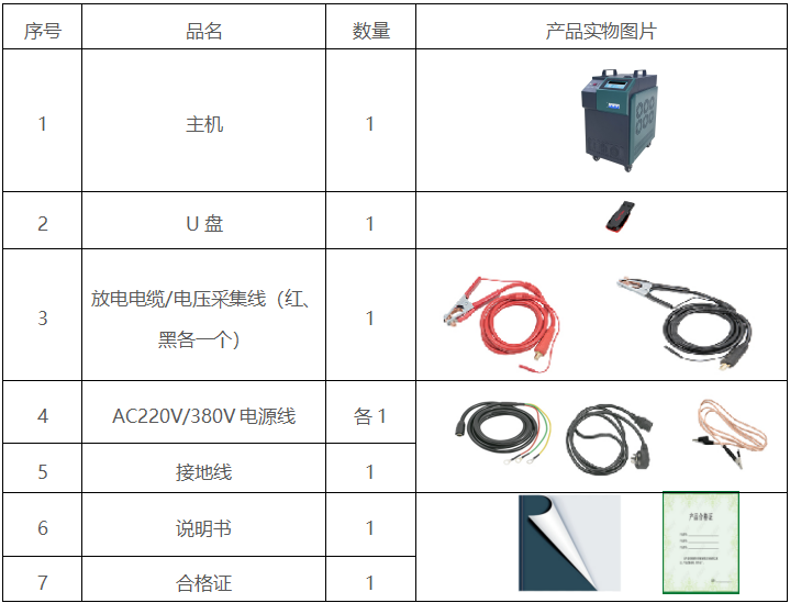 z6.com·(中国区)官方网站