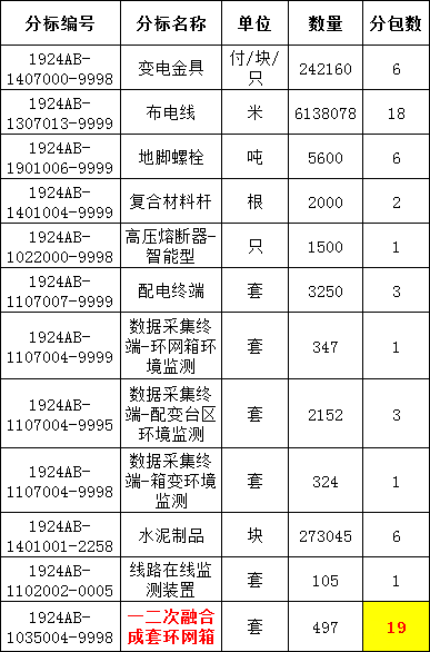 z6.com·(中国区)官方网站