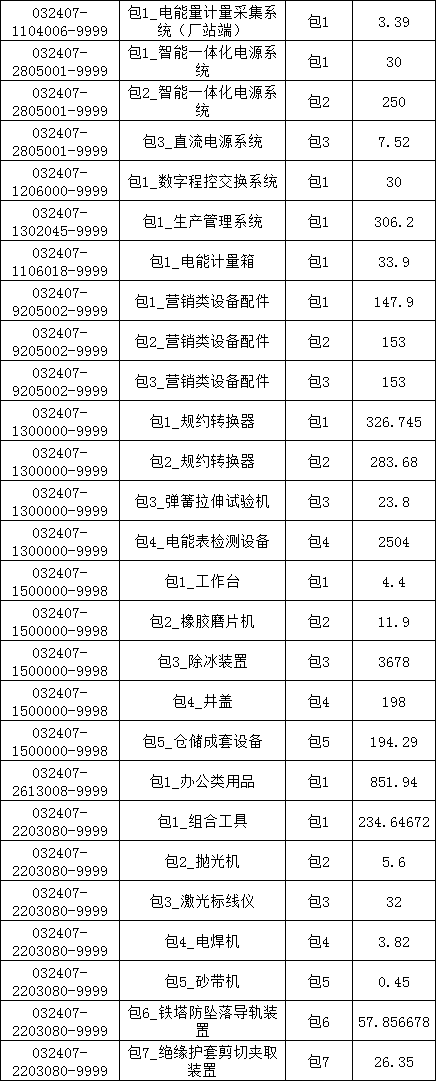 z6.com·(中国区)官方网站