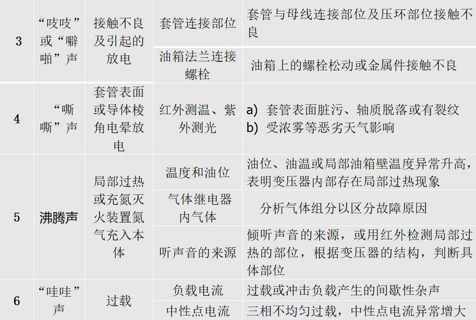z6.com·(中国区)官方网站