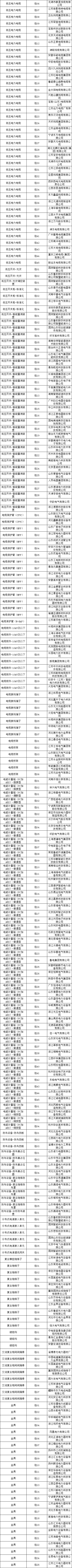 z6.com·(中国区)官方网站