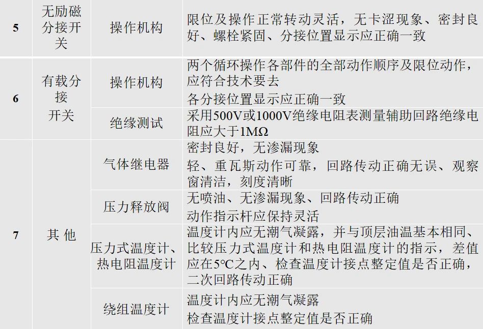 z6.com·(中国区)官方网站