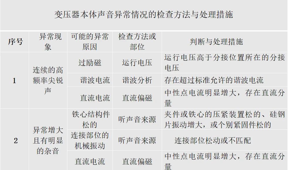 z6.com·(中国区)官方网站