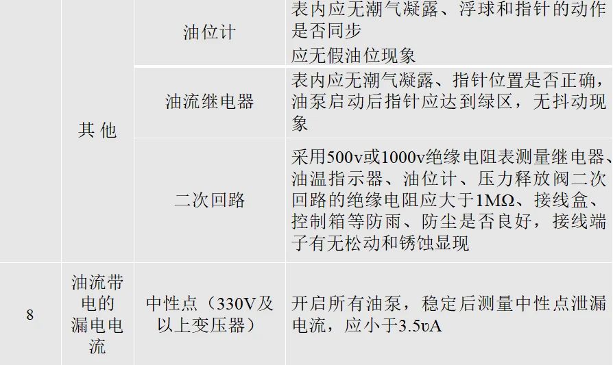 z6.com·(中国区)官方网站