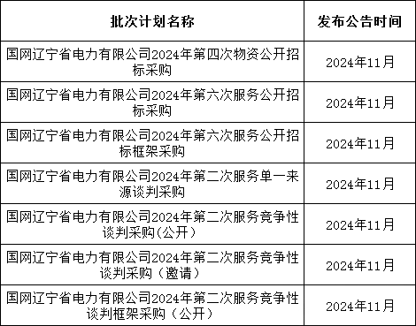 z6.com·(中国区)官方网站