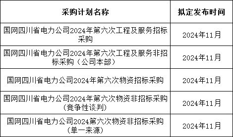 z6.com·(中国区)官方网站
