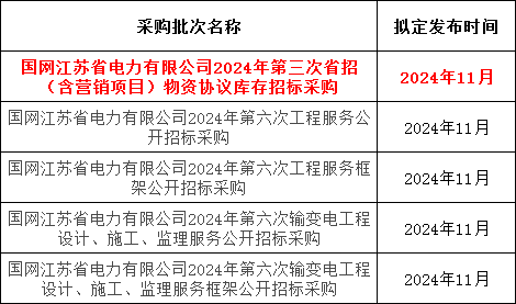 z6.com·(中国区)官方网站
