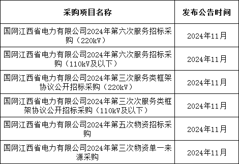 z6.com·(中国区)官方网站