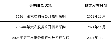 z6.com·(中国区)官方网站