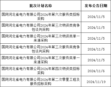 z6.com·(中国区)官方网站