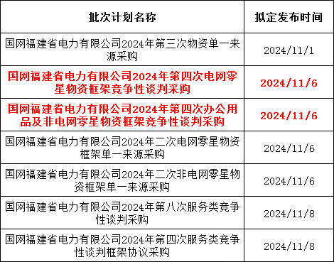 z6.com·(中国区)官方网站