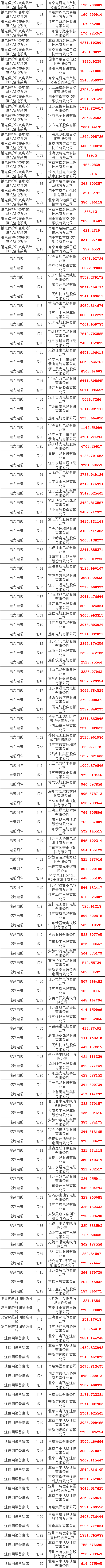 z6.com·(中国区)官方网站