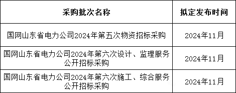 z6.com·(中国区)官方网站