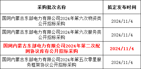 z6.com·(中国区)官方网站