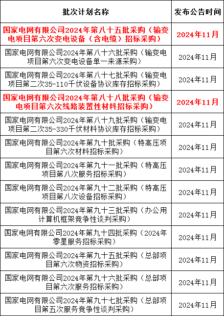 z6.com·(中国区)官方网站