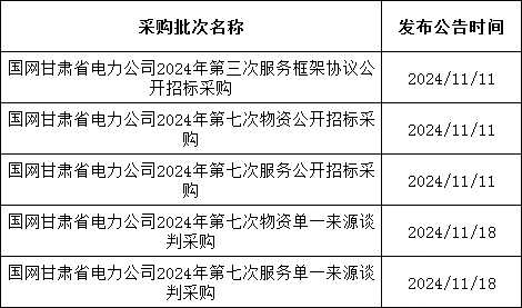 z6.com·(中国区)官方网站
