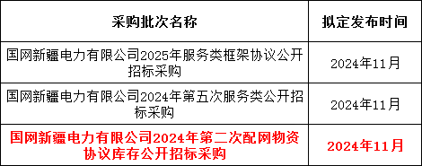 z6.com·(中国区)官方网站