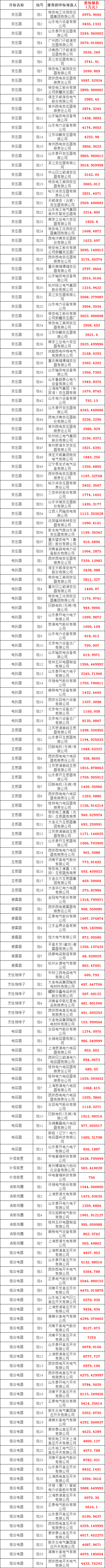 z6.com·(中国区)官方网站