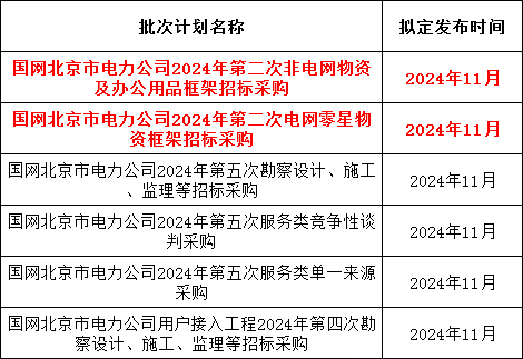 z6.com·(中国区)官方网站
