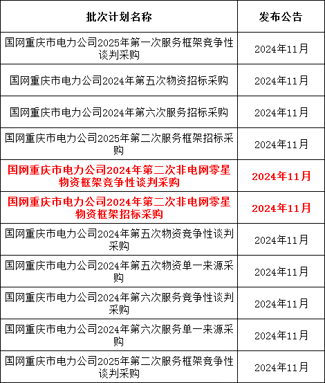 z6.com·(中国区)官方网站