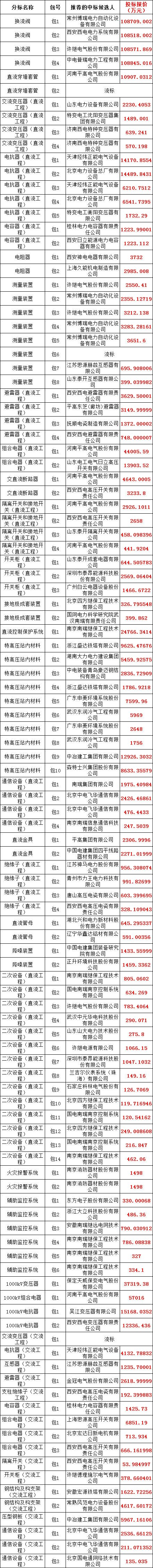z6.com·(中国区)官方网站