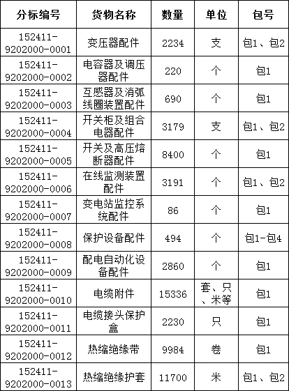 z6.com·(中国区)官方网站