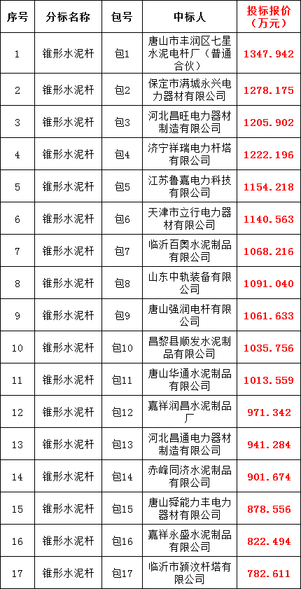 z6.com·(中国区)官方网站