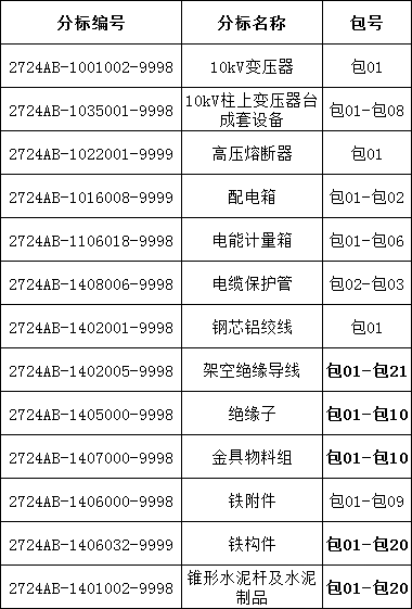 z6.com·(中国区)官方网站