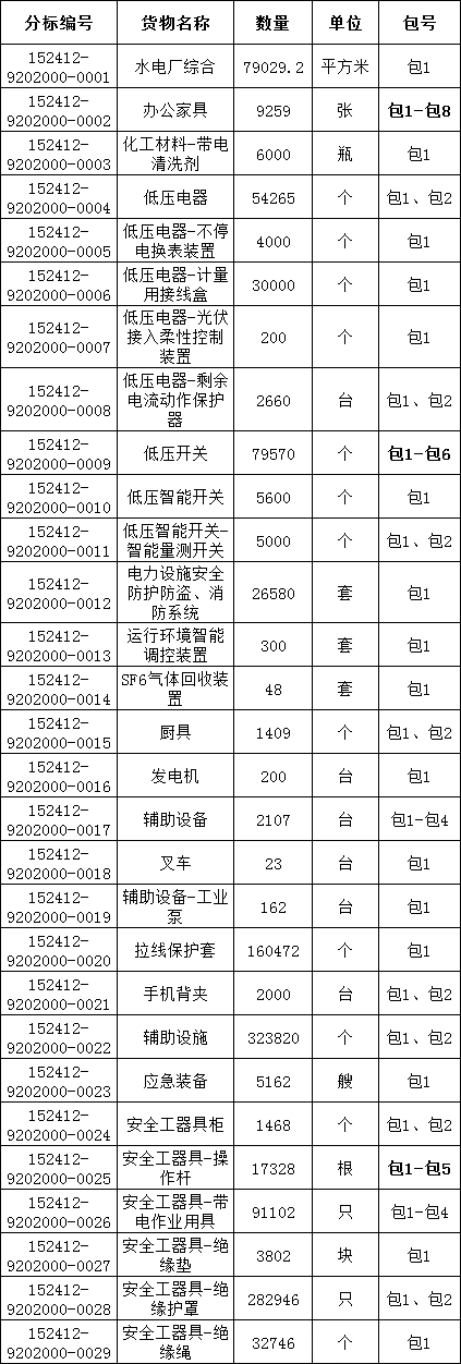 z6.com·(中国区)官方网站