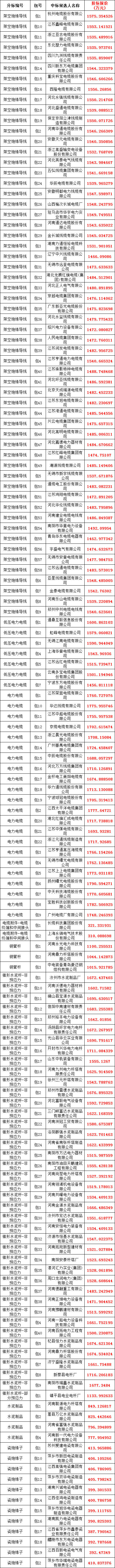 z6.com·(中国区)官方网站