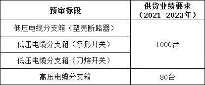 z6.com·(中国区)官方网站