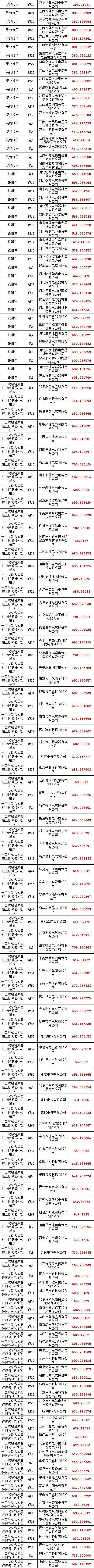 z6.com·(中国区)官方网站