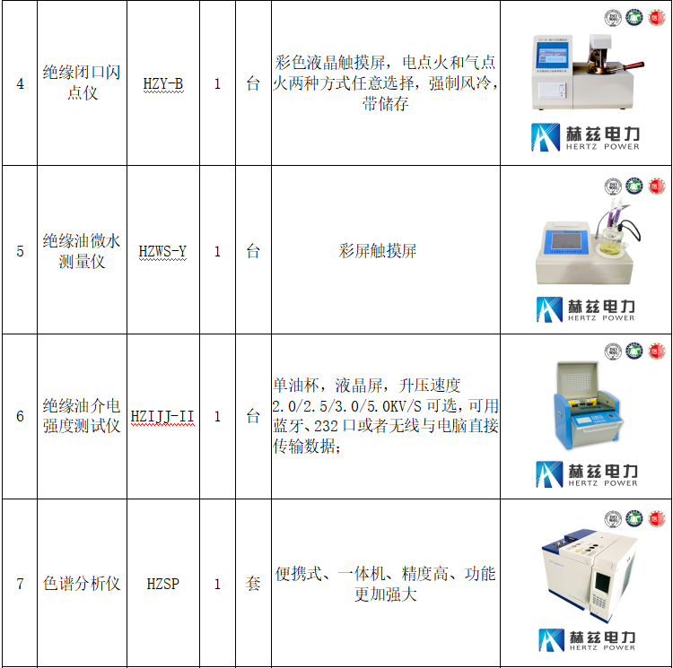 z6.com·(中国区)官方网站