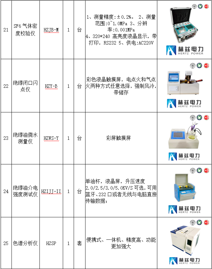 z6.com·(中国区)官方网站