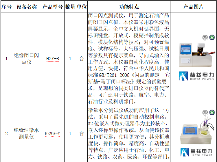 z6.com·(中国区)官方网站
