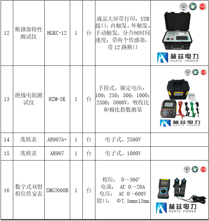 z6.com·(中国区)官方网站