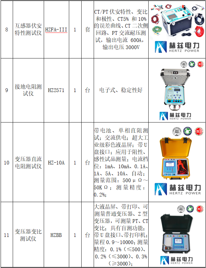 z6.com·(中国区)官方网站