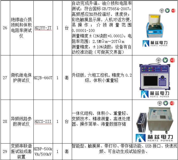 z6.com·(中国区)官方网站